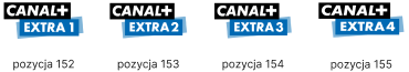 Logotypy CANAL+