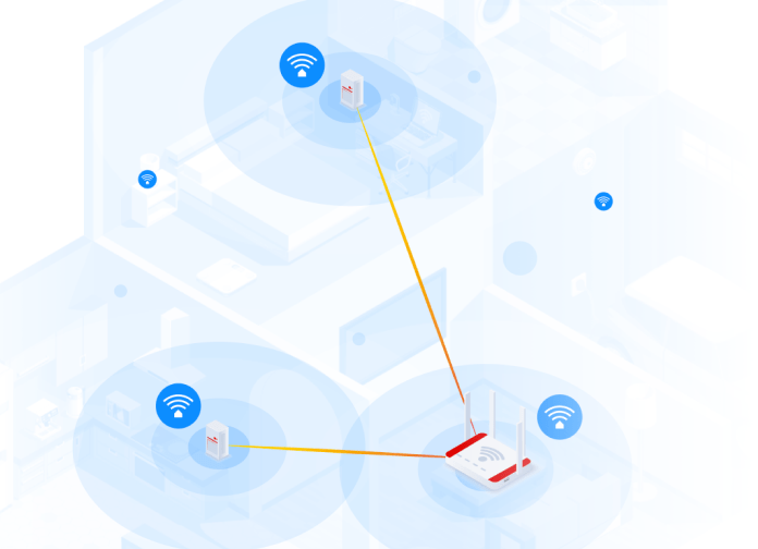 Wi-Fi HomeSpot Zasięg w całym domu - ASTA-NET
