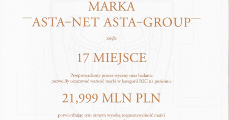 ASTA-NET w Wielkopolskim Rankingu Marek - ASTA-NET
