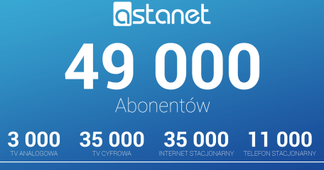 ASTA-NET  liczbami stoi  - ASTA-NET